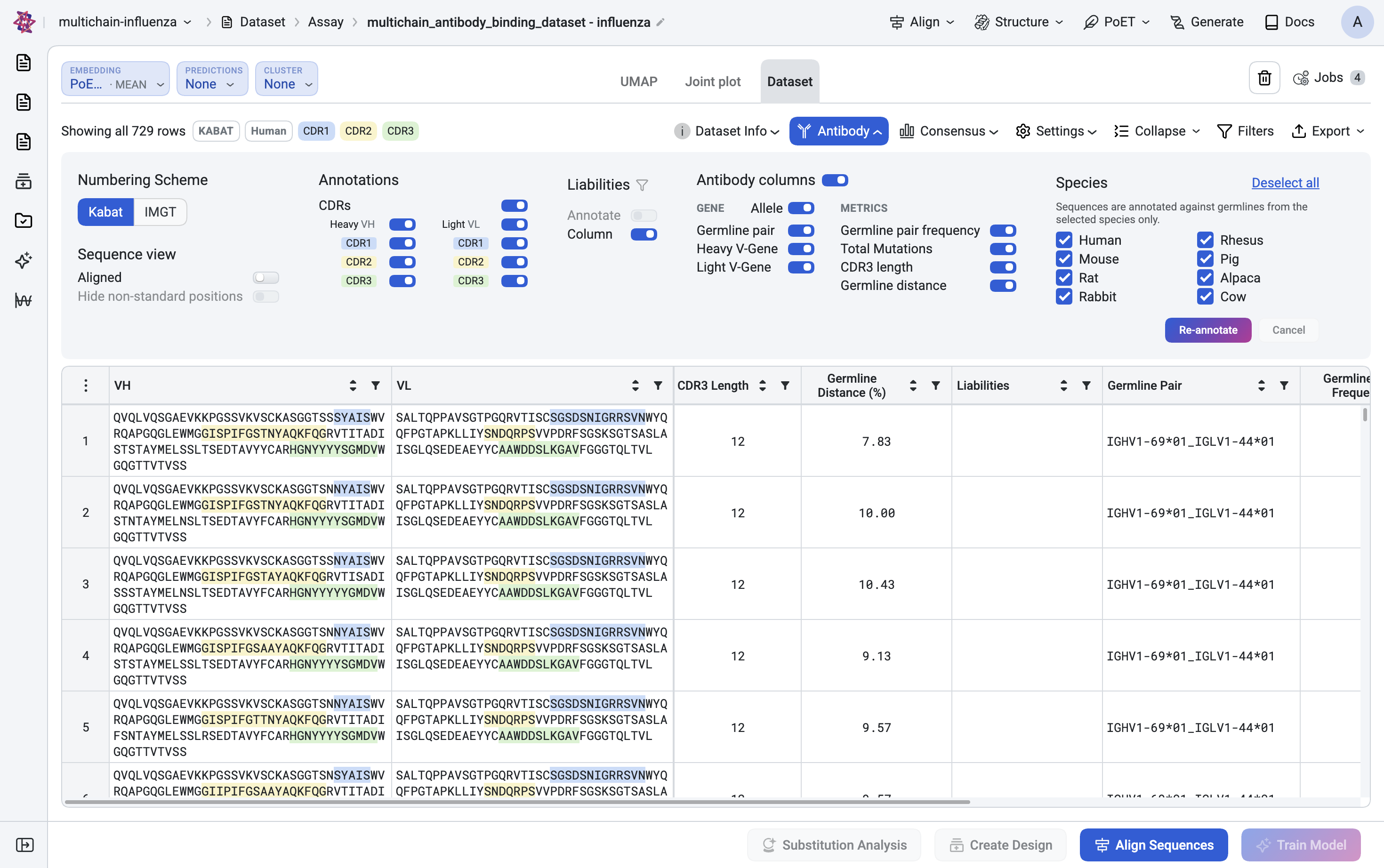 Antibody panel open showing Highlight CDRs, Sequence view, Liabilities, and Show antibody columns controls