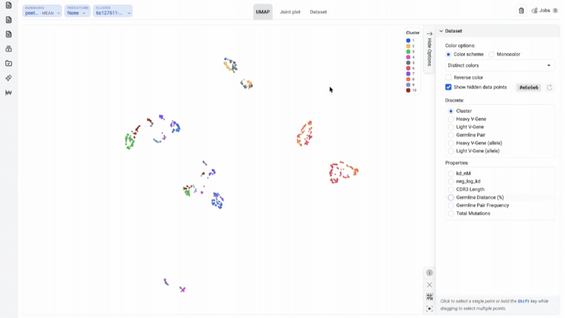 selecting sequences in a cluster to view in the table