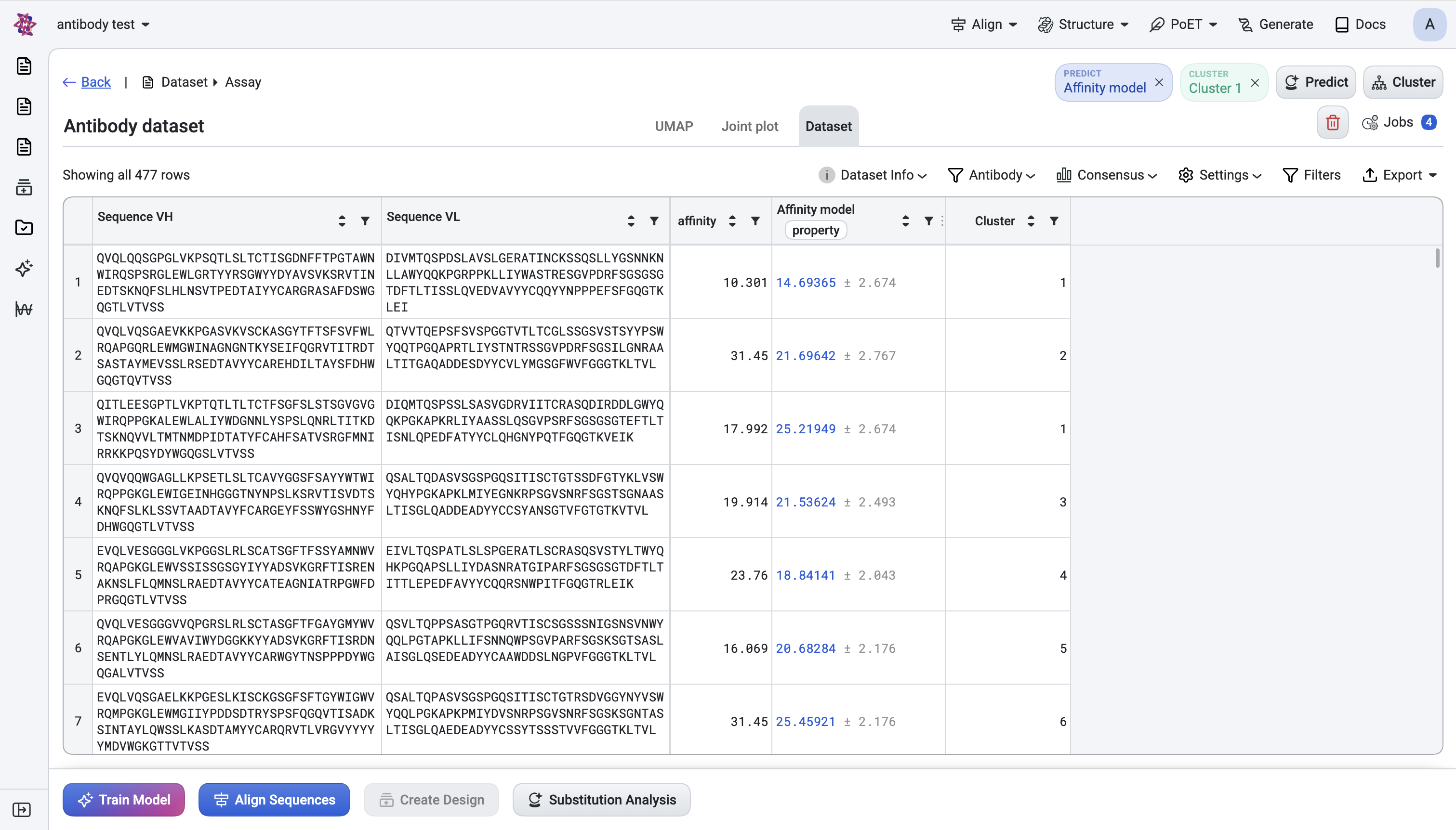 Dataset Assay Details page overview, showing tabs, header chips, and action bar