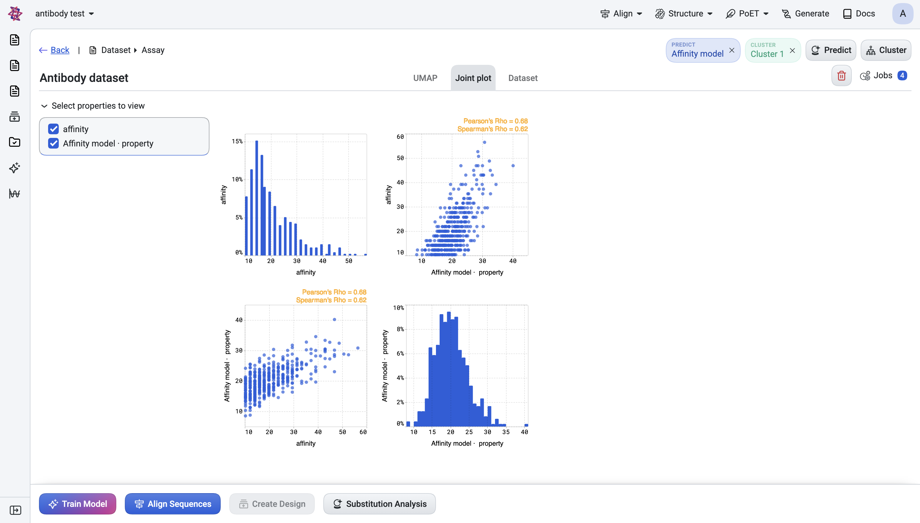 Joint plot with two prediction scores as axes