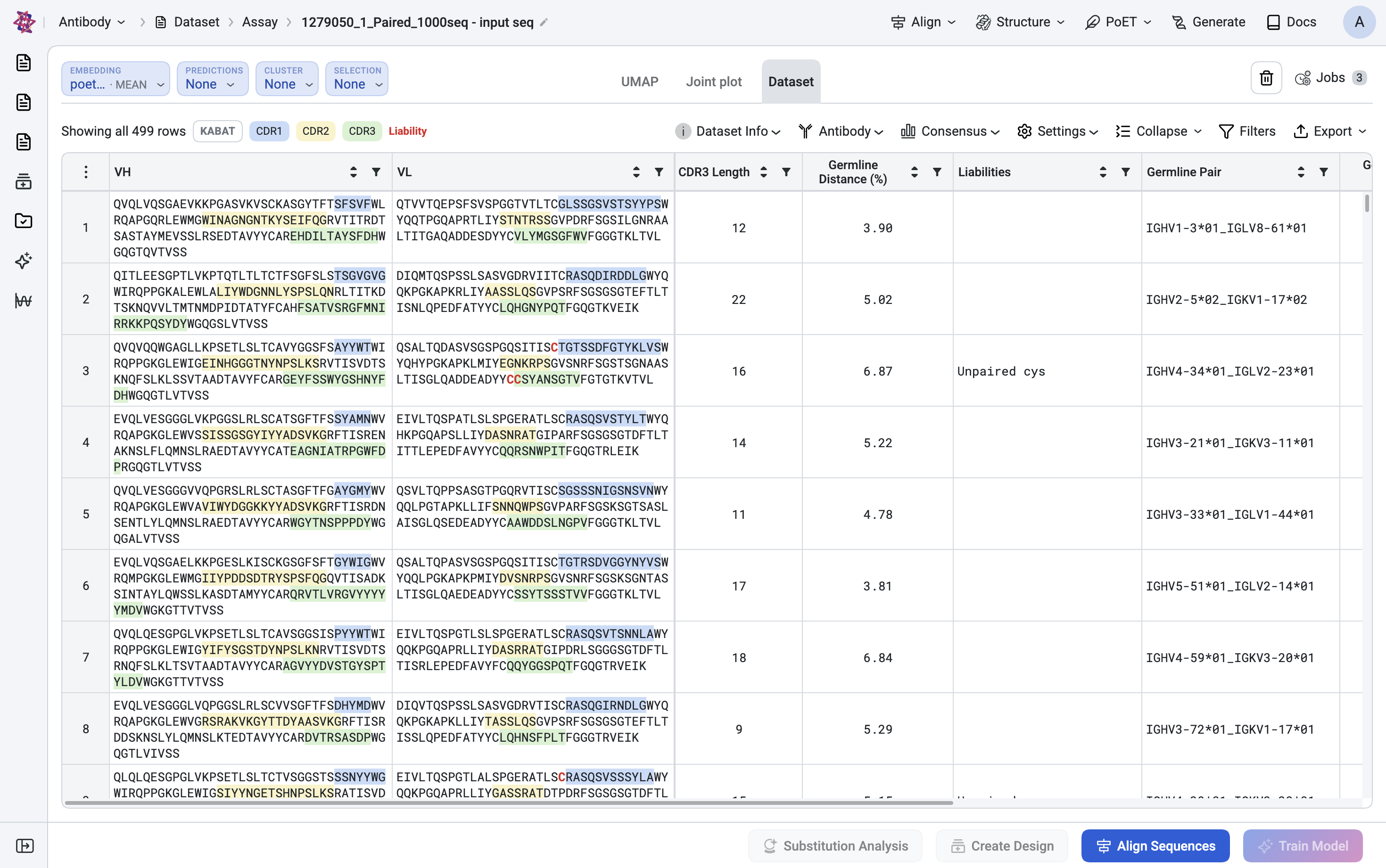 Dataset Assay Details page overview, showing tabs, header chips, and action bar