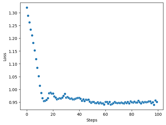 ../../_images/python-api_property-regression-models_training-models_7_0.png