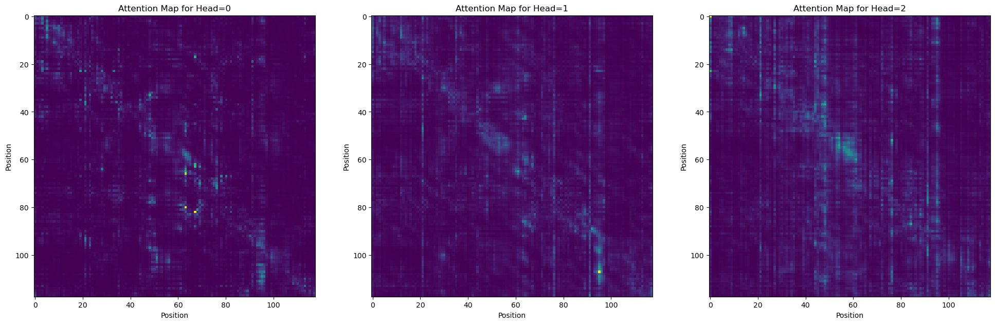 ../_images/walkthroughs_Embedding_and_visualizing_antibodies_16_0.png