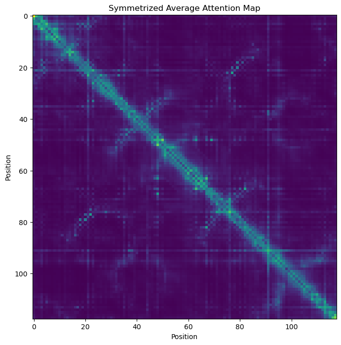 ../_images/walkthroughs_Embedding_and_visualizing_antibodies_17_0.png