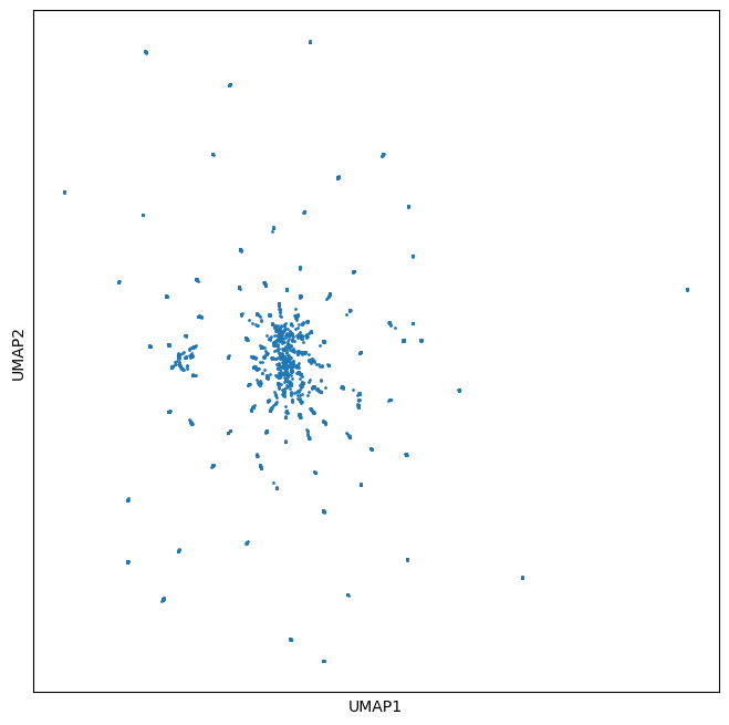 ../_images/walkthroughs_Embedding_and_visualizing_antibodies_24_0.png