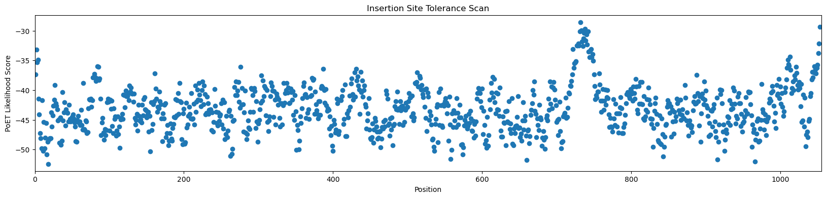 ../_images/walkthroughs_PoET_api_insertion_screen_nuclear_localization_27_1.png