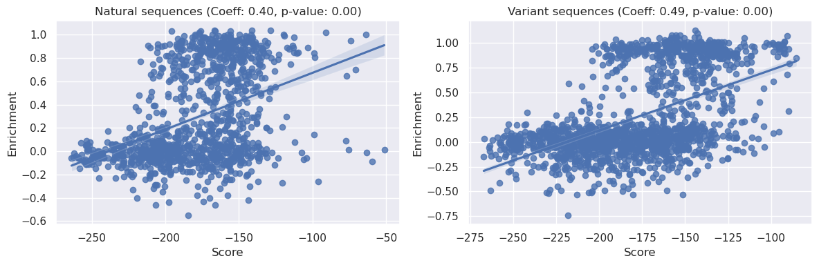 ../_images/walkthroughs_predicting-fitness_48_0.png