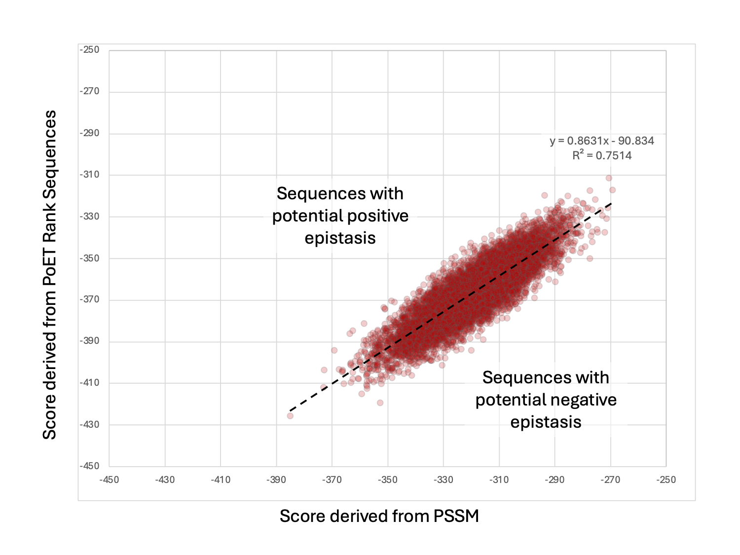 ../_static/walkthroughs/enzymes/PoETW1-P10-1.png